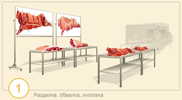 В охотку