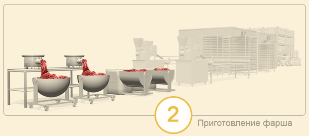 В охотку