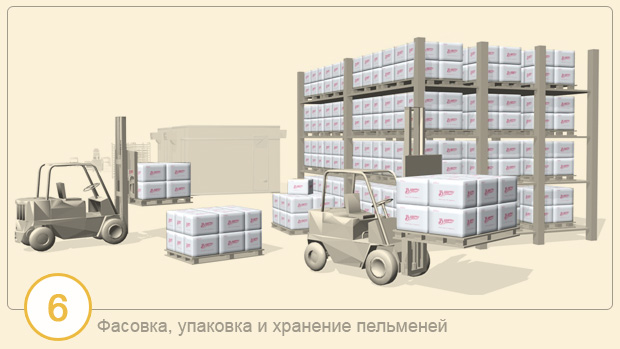 В охотку
