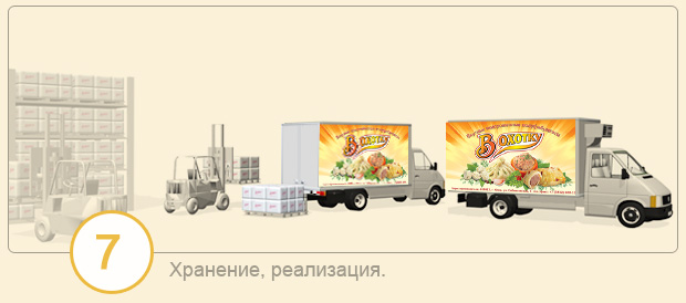 В охотку
